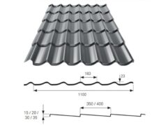 Szendvicspanel és Cserepes lemez